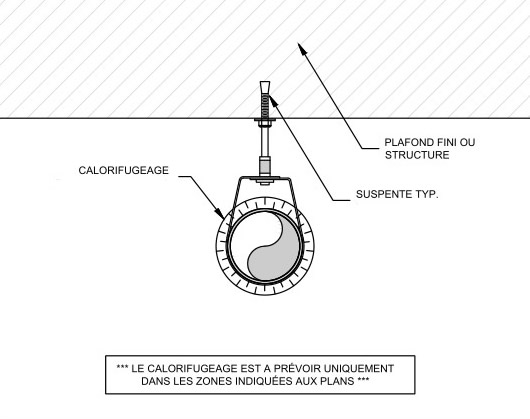 Plans Des Calorifugeages Des Conduits Et Tuyaux Construction Plans Des Calorifugeages Des Conduits Et Tuyaux Construction